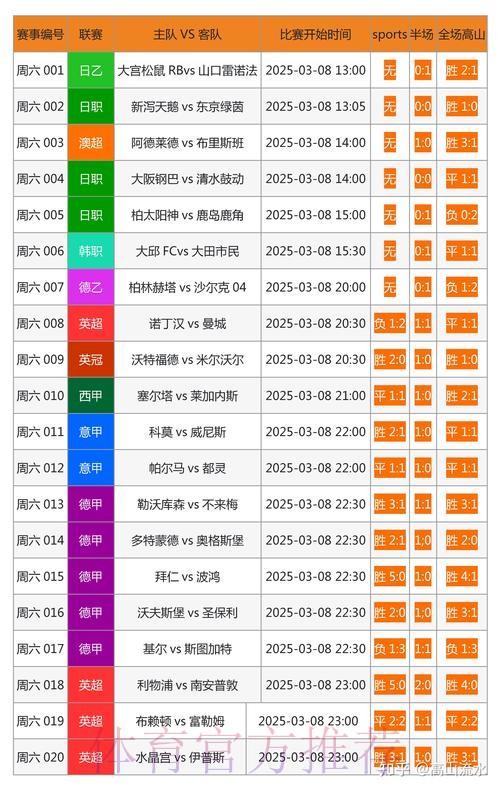 最佳世界杯外围网站推荐分析 最佳世界杯外围网站推荐分析