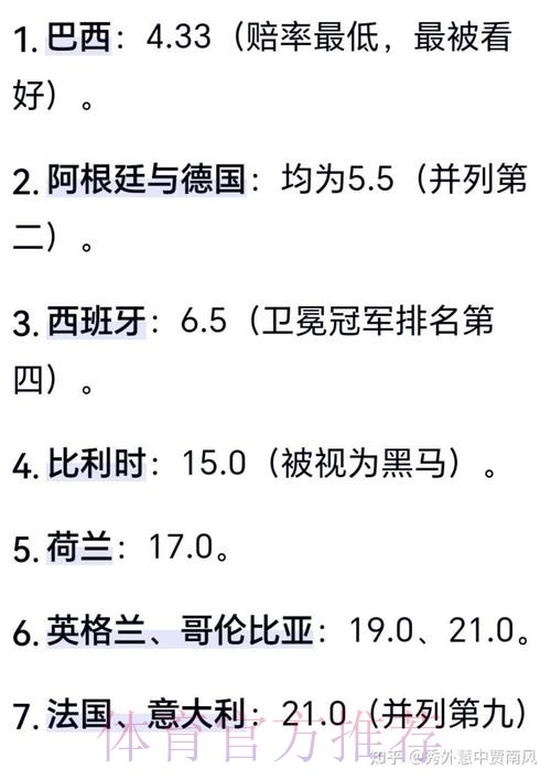 2026世界杯预测推荐分析