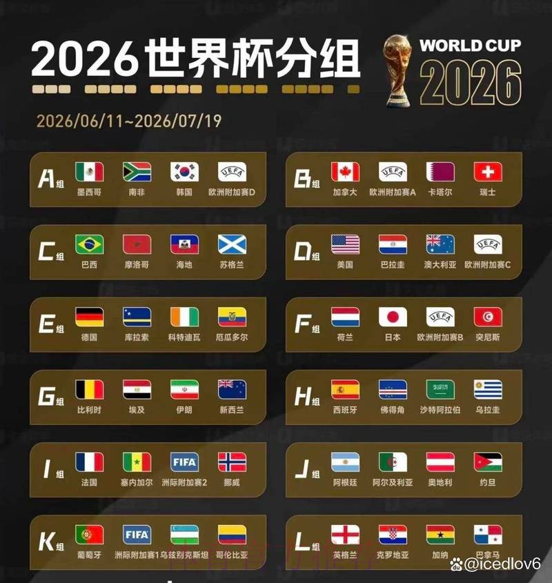 2026世界杯直播平台大比拼:哪里观赛更爽? 2026世界杯直播平台大比拼:哪里观赛更爽?