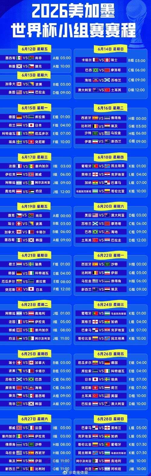 2026世界杯完整比赛时间表