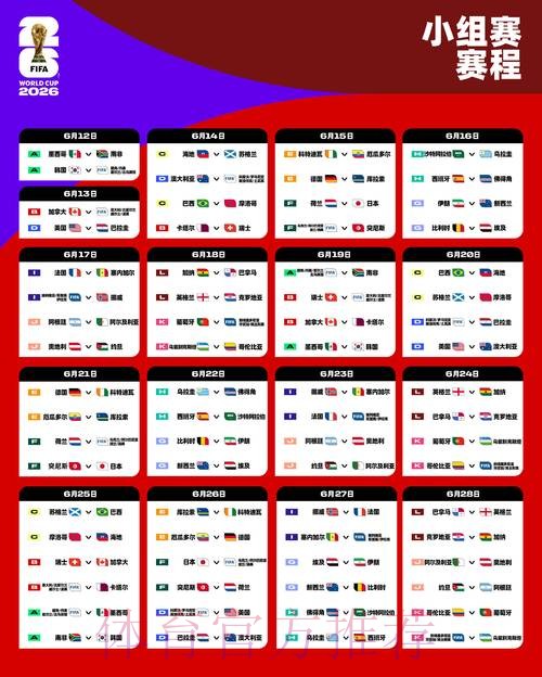 2026世界杯完整比赛时间表