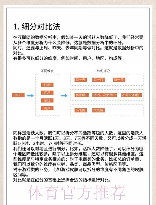 世界杯外围数据分析方法与策略探讨
