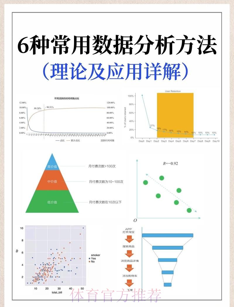 世界杯外围数据分析方法与策略探讨