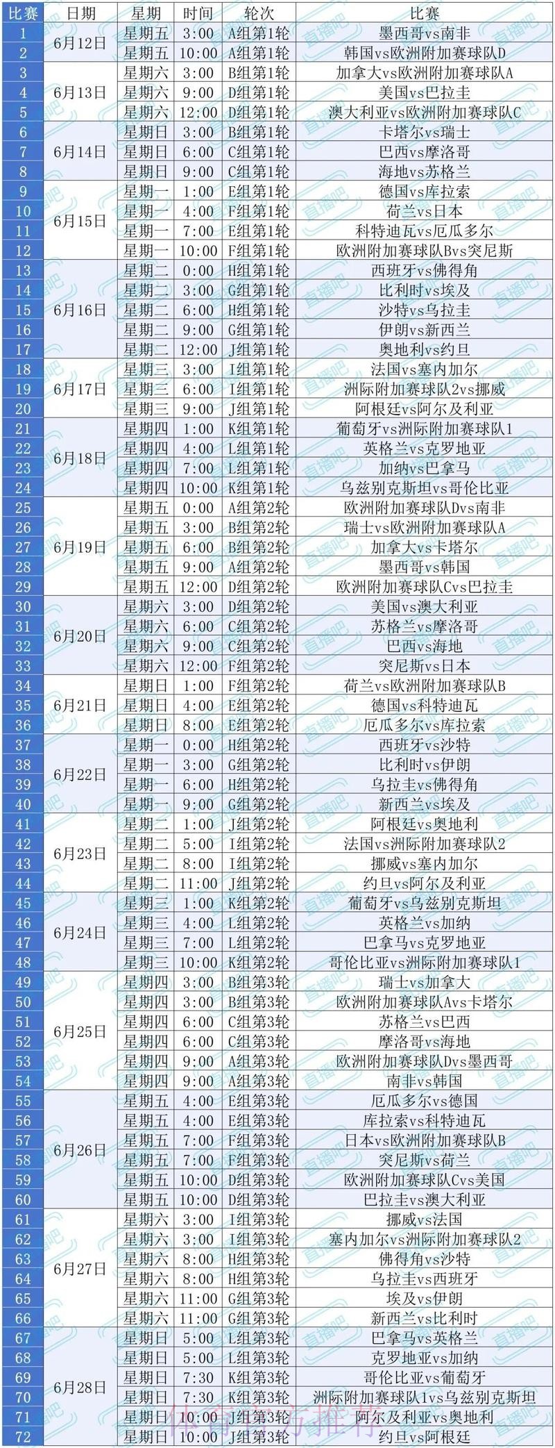 观看2026年足球世界杯预选赛直播指南